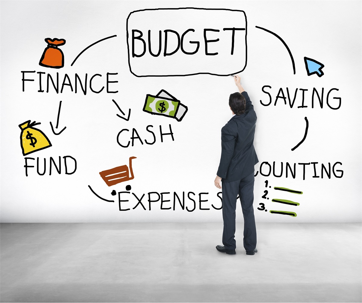 Financial Planning for Small Business - Outsourced ACC | Chartered  Management Accountants