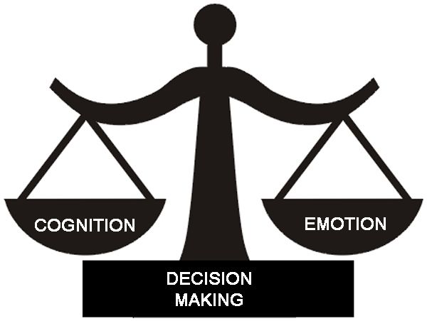 The impact of Emotions on Decision Making