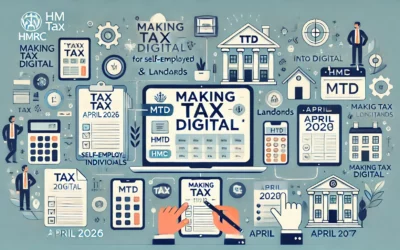 Making Tax Digital (MTD) for Self-Employed Individuals: Key Changes and Deadlines